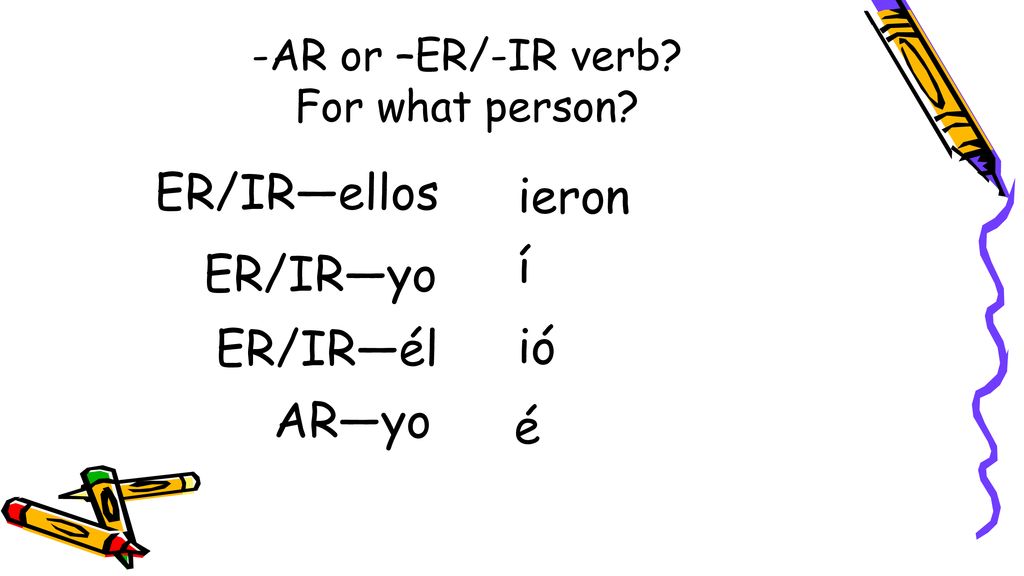 ER/IR—ellos ieron í ER/IR—yo ER/IR—él ió AR—yo é -AR or –ER/-IR verb