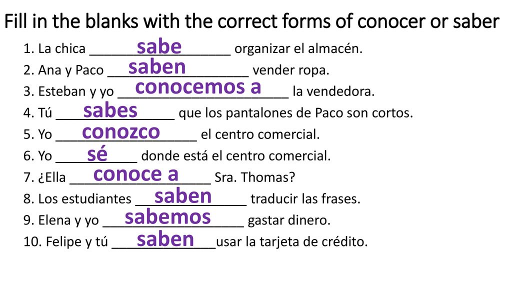 Fill in the blanks with the correct forms of conocer or saber