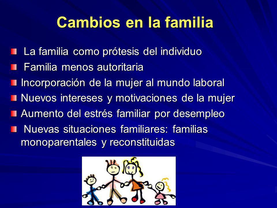 Cambios en la familia La familia como prótesis del individuo