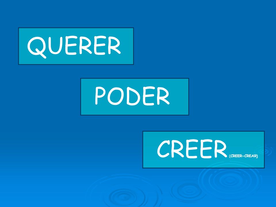 QUERER PODER CREER (CREER-CREAR)