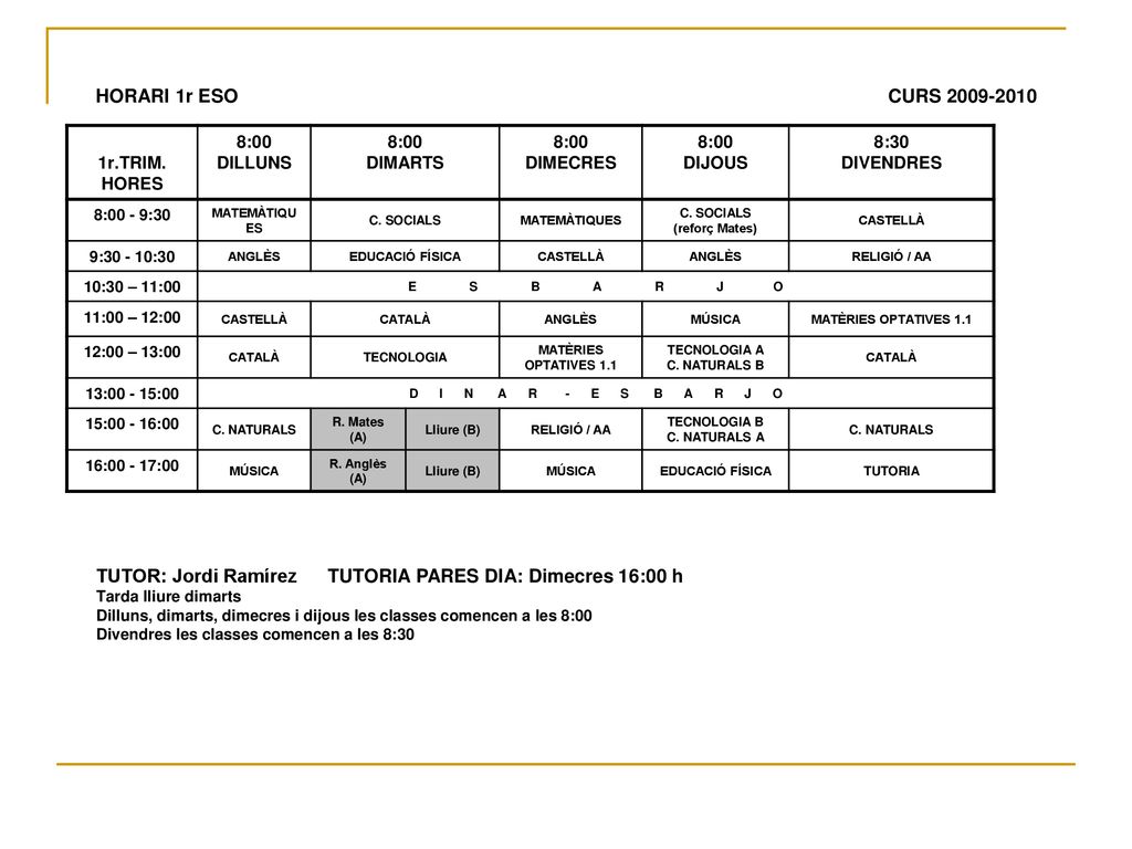 TUTOR: Jordi Ramírez TUTORIA PARES DIA: Dimecres 16:00 h
