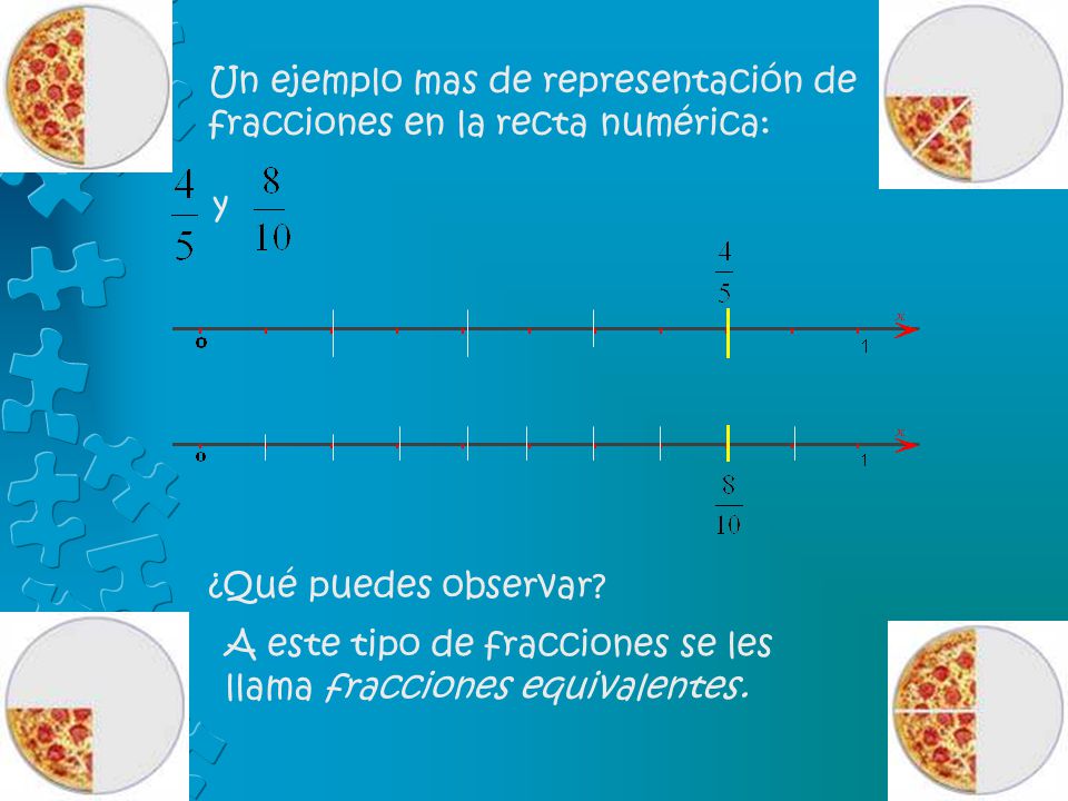 Un ejemplo mas de representación de fracciones en la recta numérica: