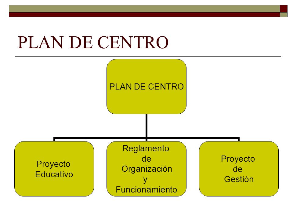 PLAN DE CENTRO
