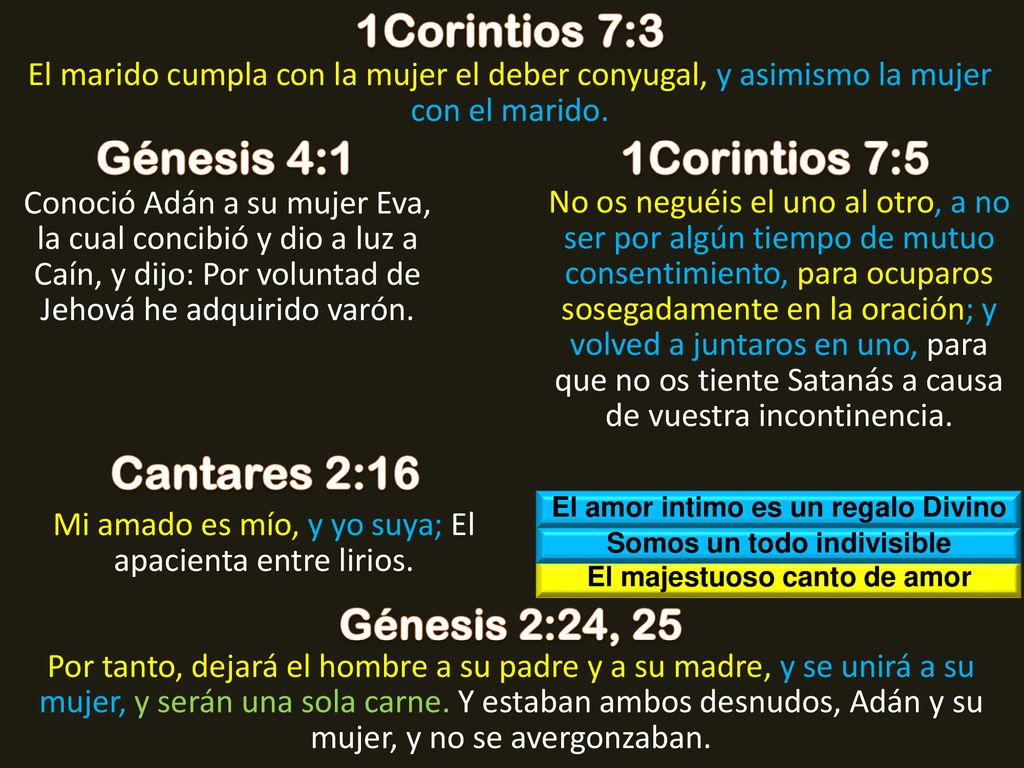 1Corintios 7:3 Génesis 4:1 1Corintios 7:5 Cantares 2:16