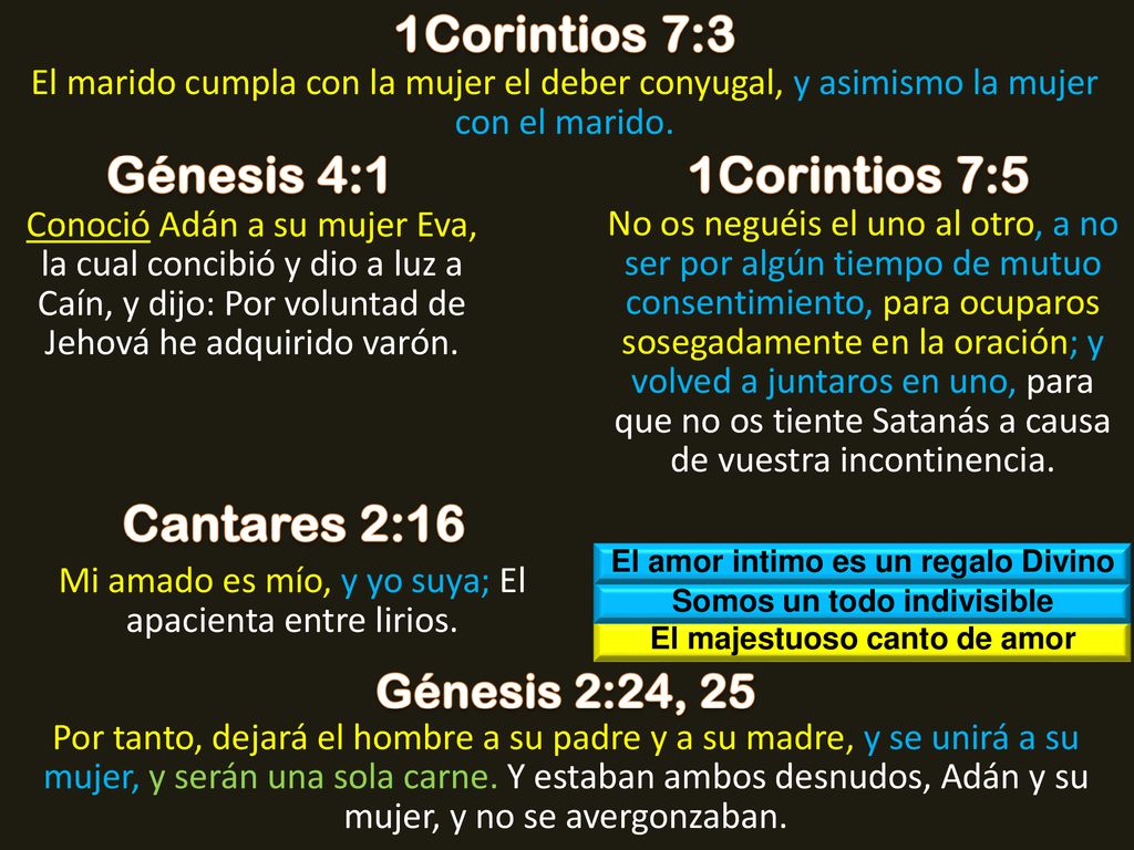 1Corintios 7:3 Génesis 4:1 1Corintios 7:5 Cantares 2:16