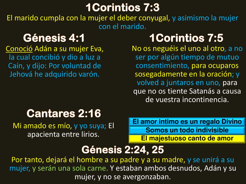 1Corintios 7:3 Génesis 4:1 1Corintios 7:5 Cantares 2:16