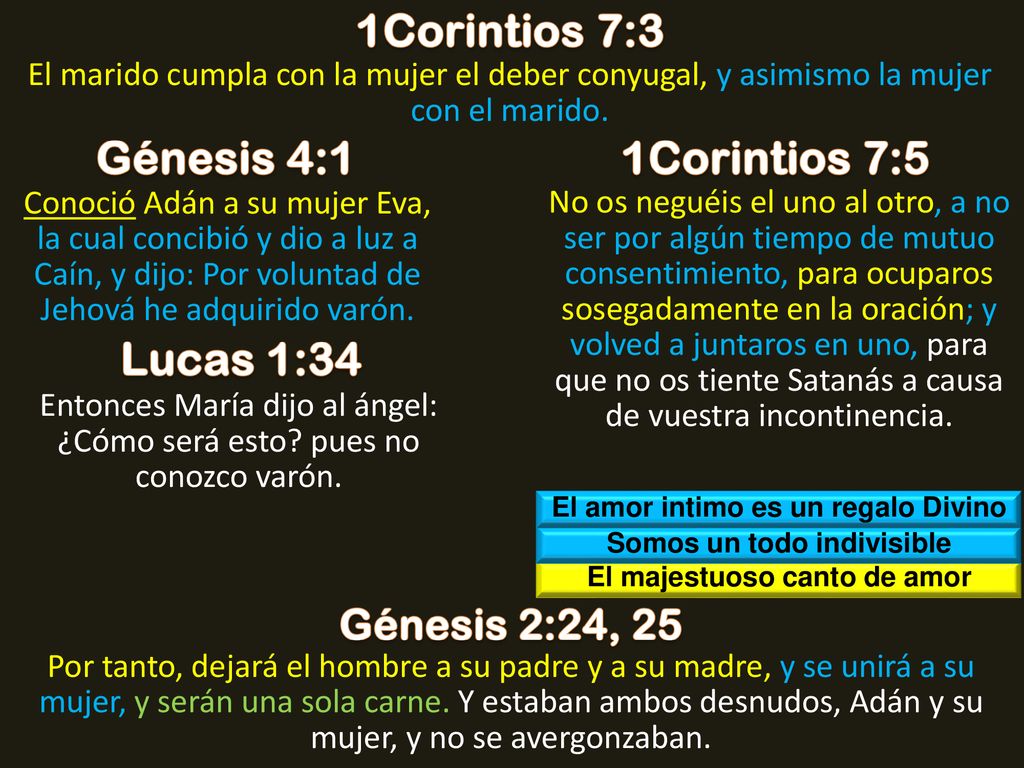 1Corintios 7:3 Génesis 4:1 1Corintios 7:5 Lucas 1:34