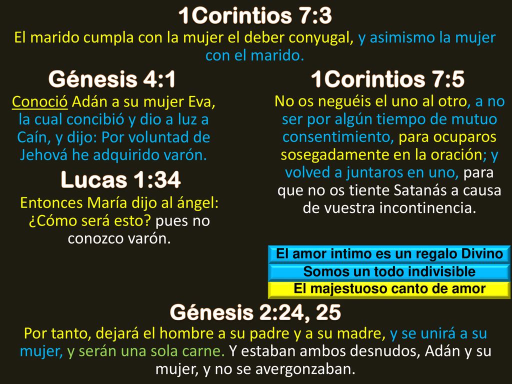 1Corintios 7:3 Génesis 4:1 1Corintios 7:5 Lucas 1:34