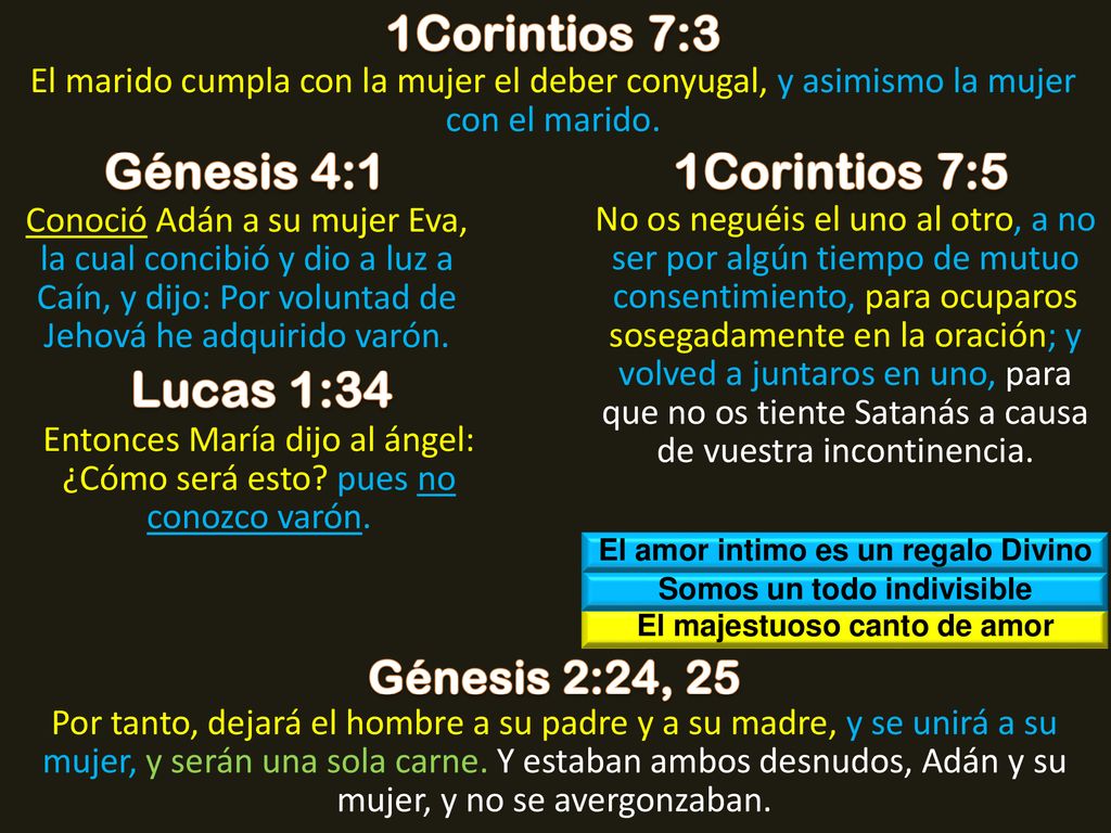 1Corintios 7:3 Génesis 4:1 1Corintios 7:5 Lucas 1:34