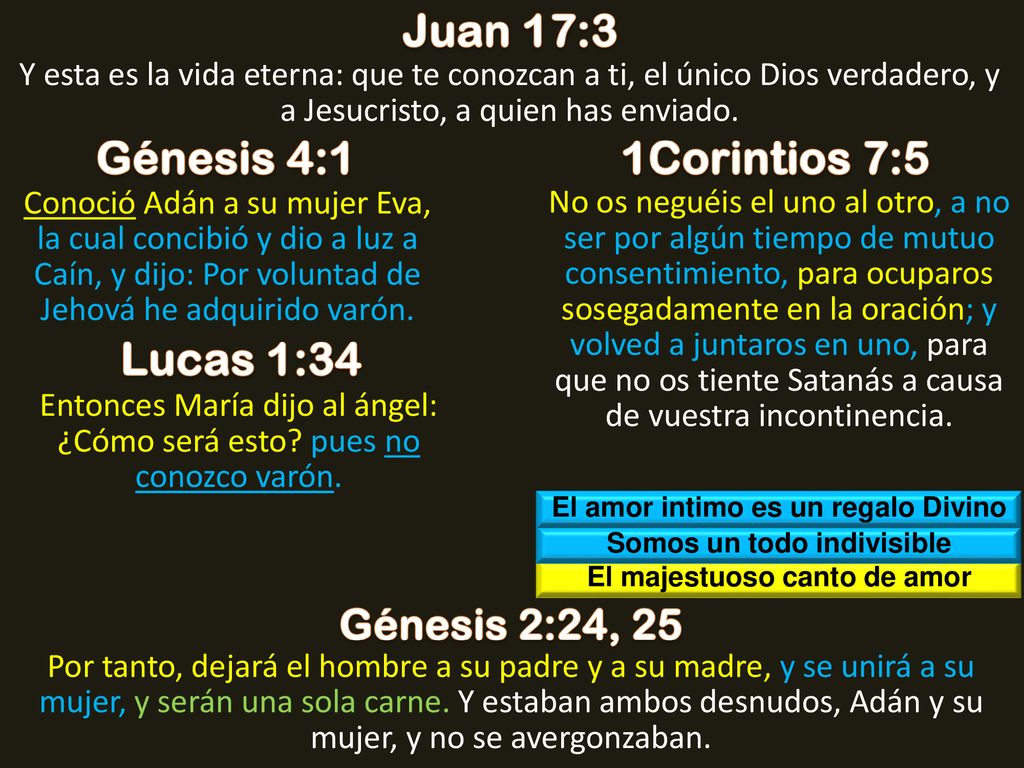 Juan 17:3 Génesis 4:1 1Corintios 7:5 Lucas 1:34