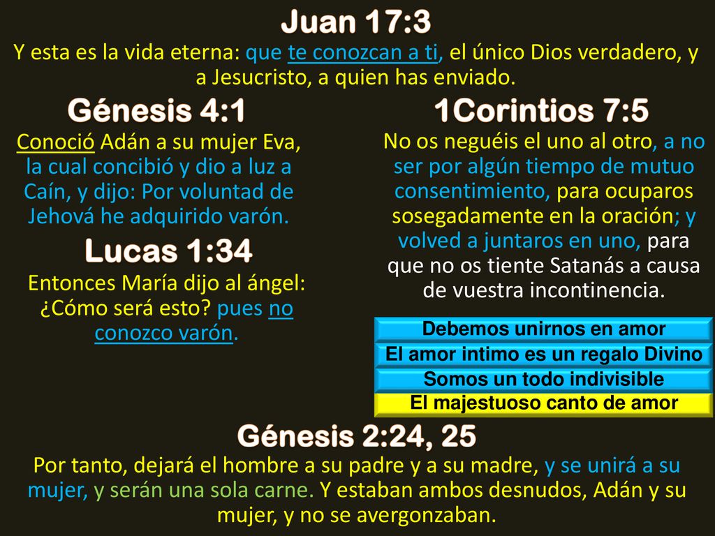 Juan 17:3 Génesis 4:1 1Corintios 7:5 Lucas 1:34