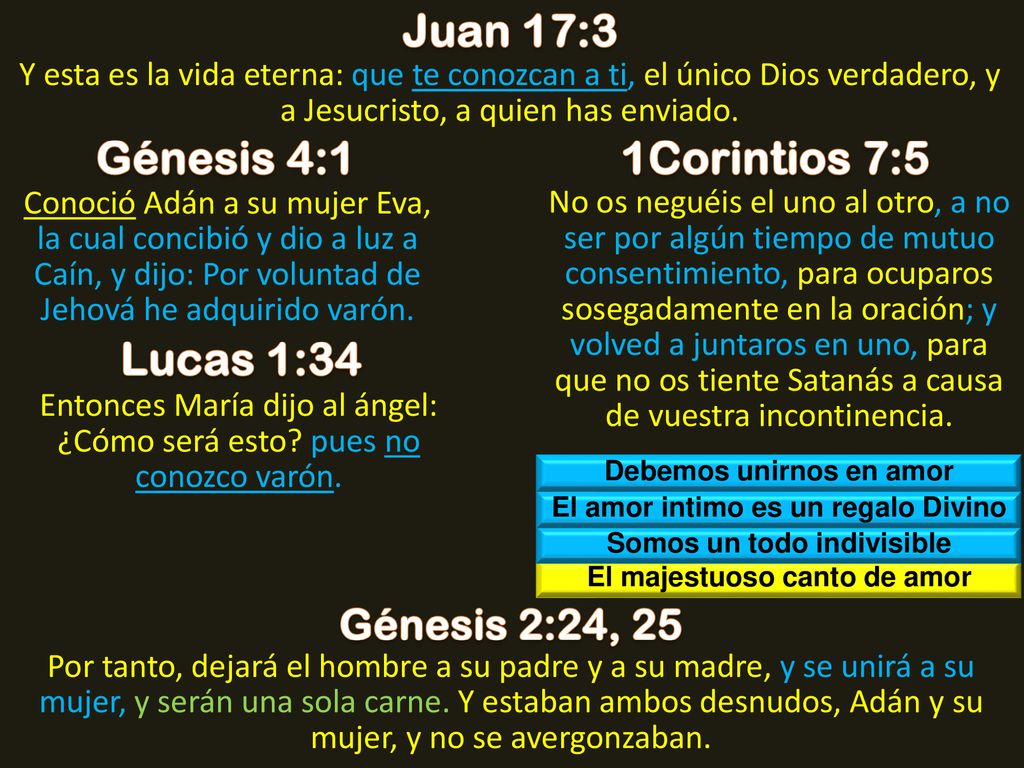 Juan 17:3 Génesis 4:1 1Corintios 7:5 Lucas 1:34