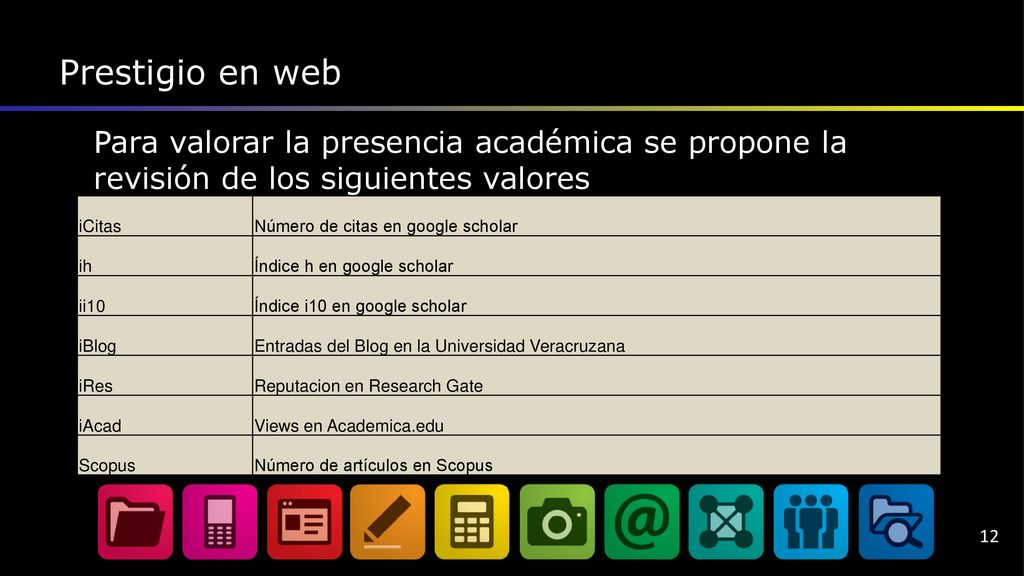 Prestigio en web Para valorar la presencia académica se propone la revisión de los siguientes valores.