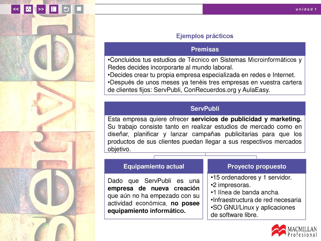 Ejemplos prácticos Premisas. Concluidos tus estudios de Técnico en Sistemas Microinformáticos y Redes decides incorporarte al mundo laboral.