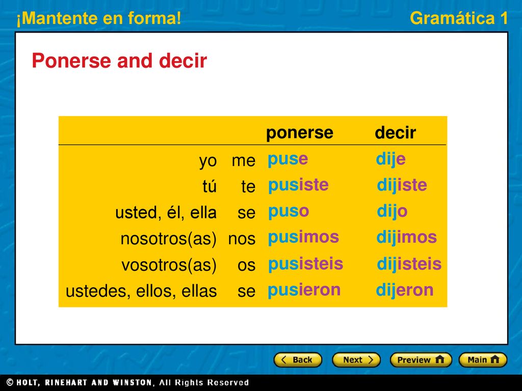 Ponerse and decir ponerse decir yo me puse dije tú te pusiste dijiste