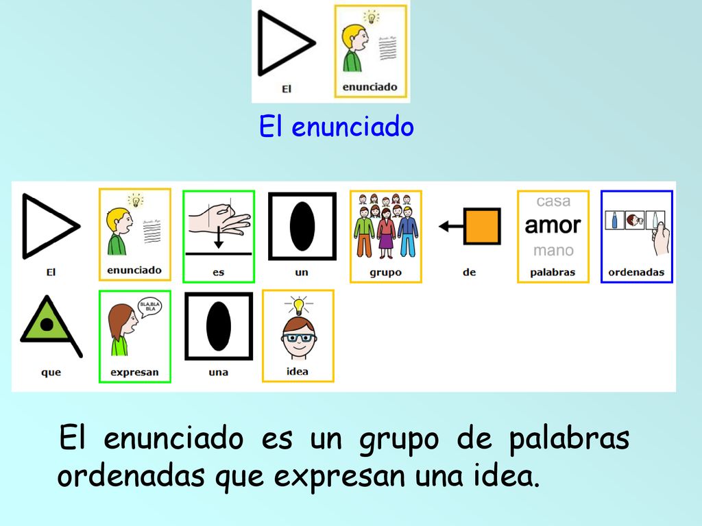 El enunciado es un grupo de palabras ordenadas que expresan una idea.