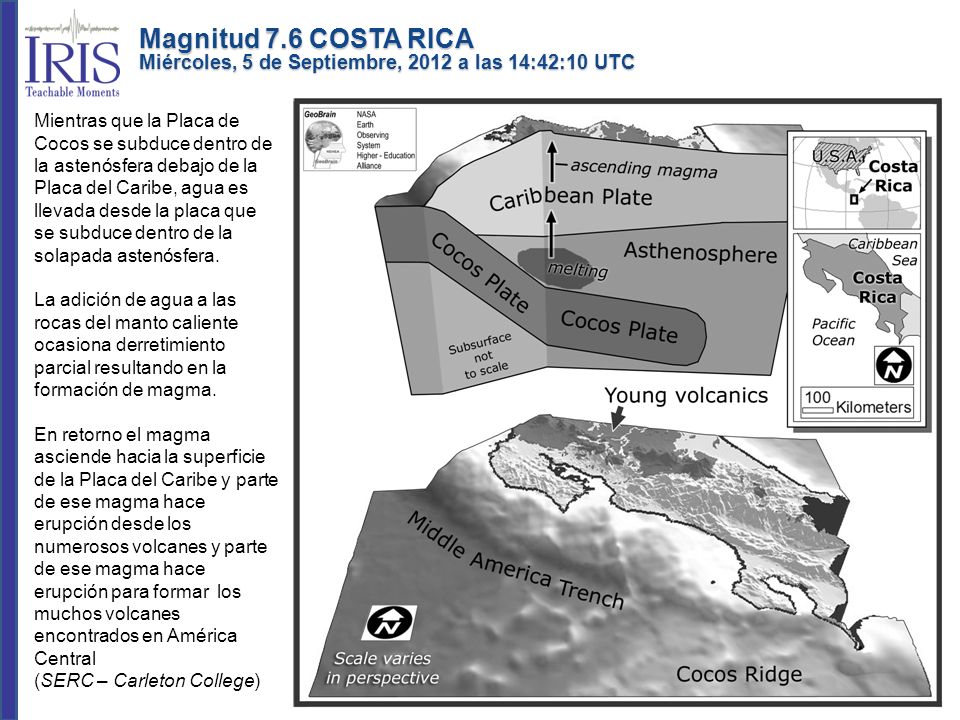Magnitud 7.6 COSTA RICA Miércoles, 5 de Septiembre, 2012 a las 14:42:10 UTC