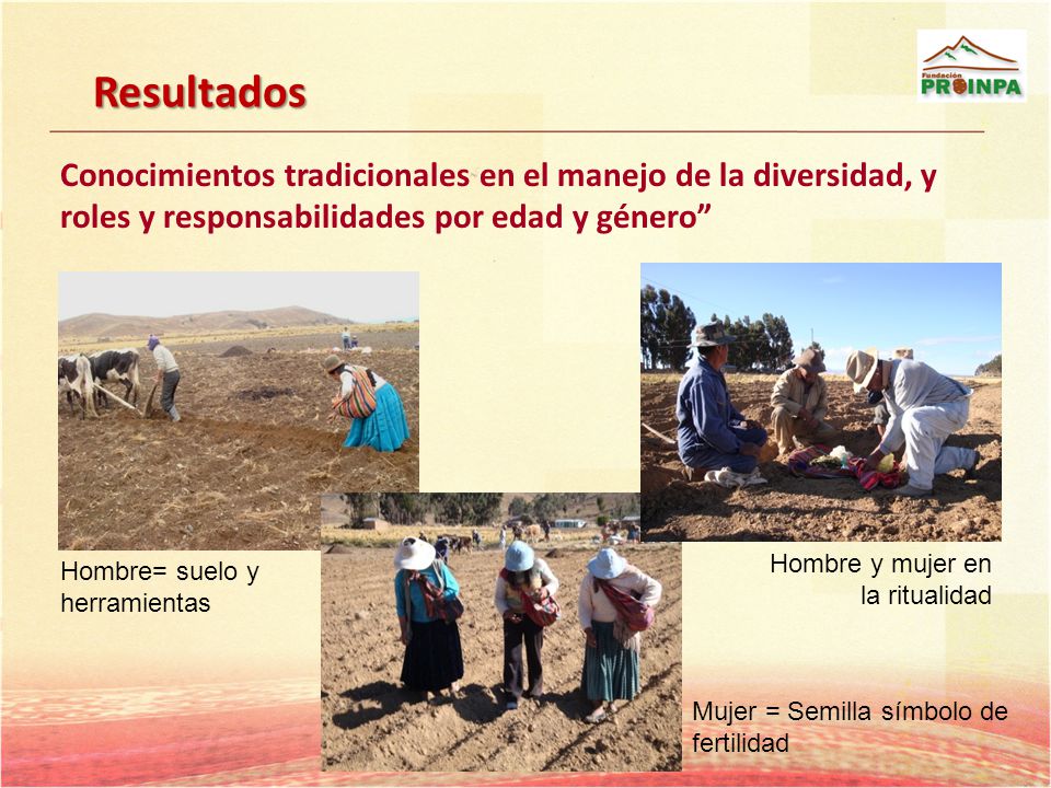 Resultados Conocimientos tradicionales en el manejo de la diversidad, y roles y responsabilidades por edad y género