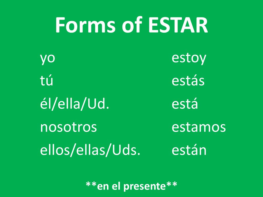 Forms of ESTAR yo estoy tú estás él/ella/Ud. está nosotros estamos ellos/ellas/Uds.