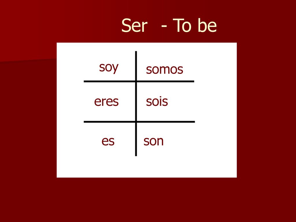 Ser - To be soy somos eres sois es son