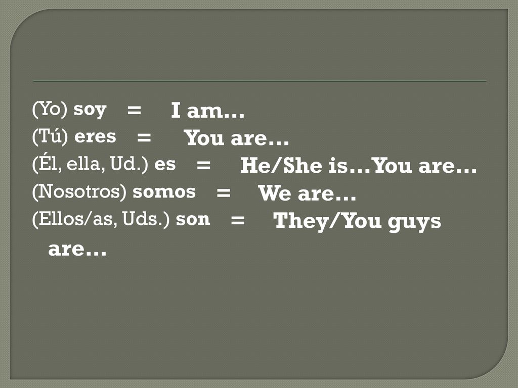 (Yo) soy = I am… (Tú) eres = You are… (Él, ella, Ud