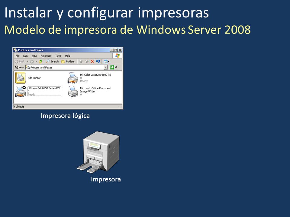 Instalar y configurar impresoras Modelo de impresora de Windows Server 2008