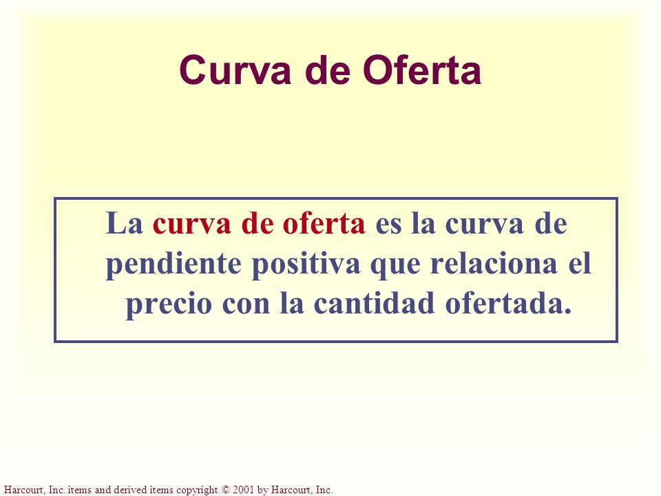 Curva de Oferta La curva de oferta es la curva de pendiente positiva que relaciona el precio con la cantidad ofertada.
