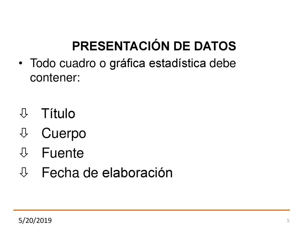 Título Cuerpo Fuente Fecha de elaboración PRESENTACIÓN DE DATOS