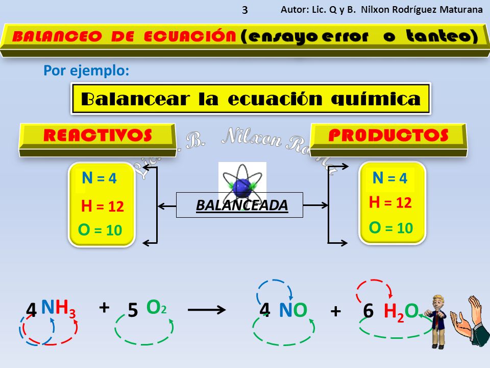 Lic. Q. B. Nilxon RoMa REACTIVOS PR0DUCTOS NH3 + O NO + 6