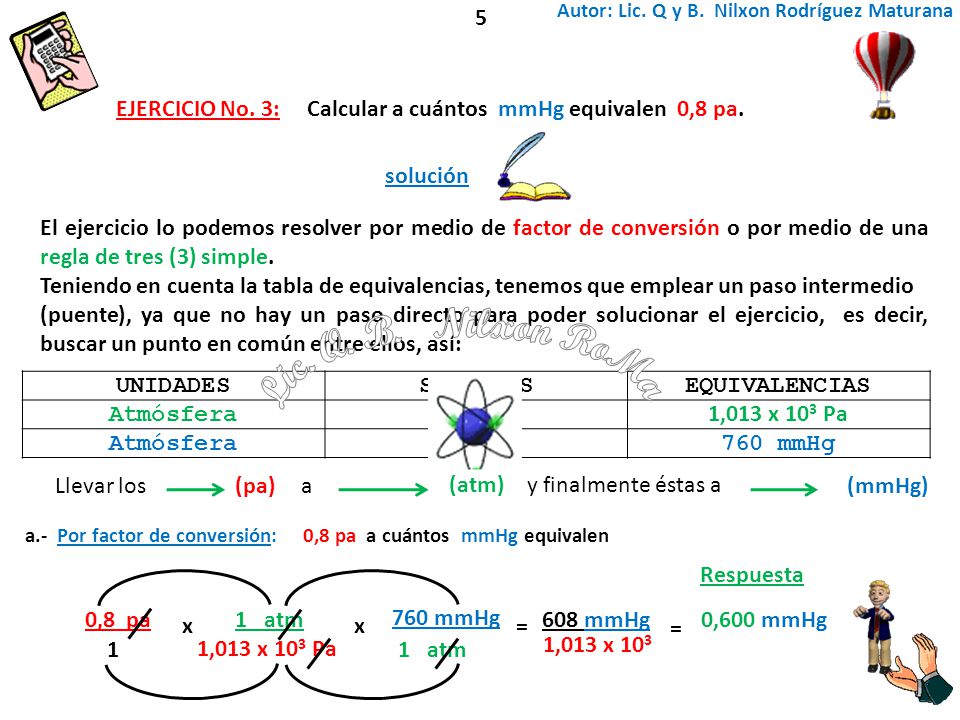 Autor: Lic. Q y B. Nilxon Rodríguez Maturana