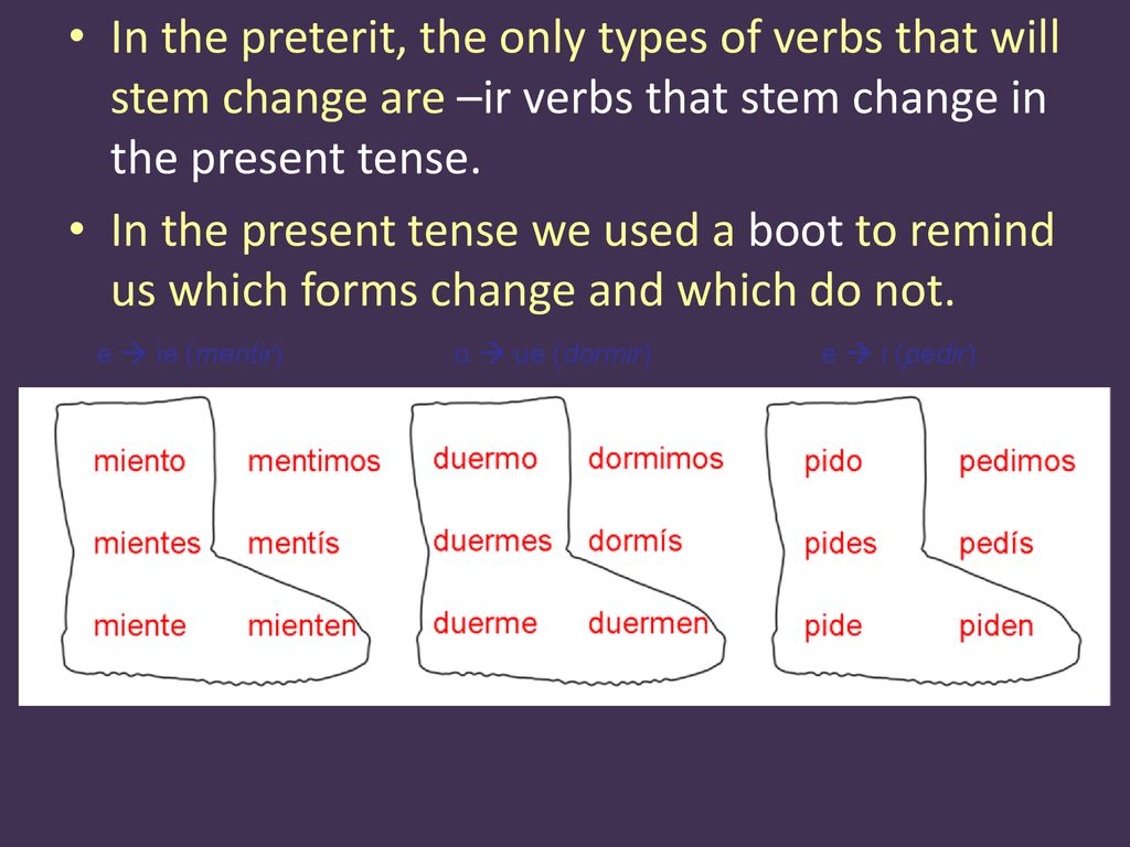 In the preterit, the only types of verbs that will stem change are –ir verbs that stem change in the present tense.