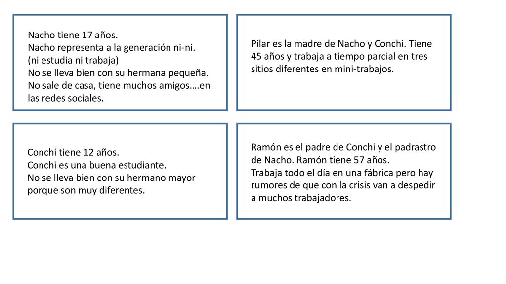 Nacho tiene 17 años. Nacho representa a la generación ni-ni. (ni estudia ni trabaja) No se lleva bien con su hermana pequeña.