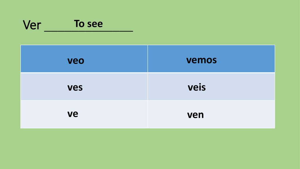 Ver _____________ To see veo vemos ves veis ve ven