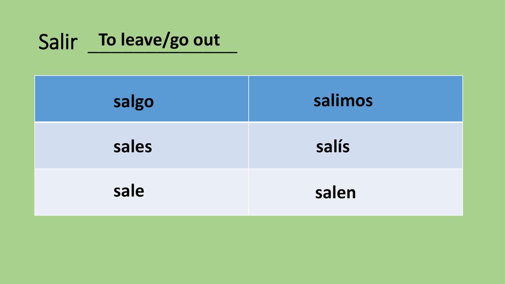 Salir _____________ To leave/go out salgo salimos sales salís sale