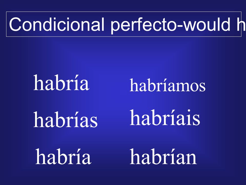 habría habríais habrías habría habrían Condicional perfecto-would have