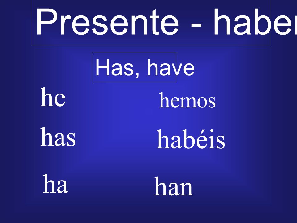 Presente - haber Has, have he hemos has habéis ha han