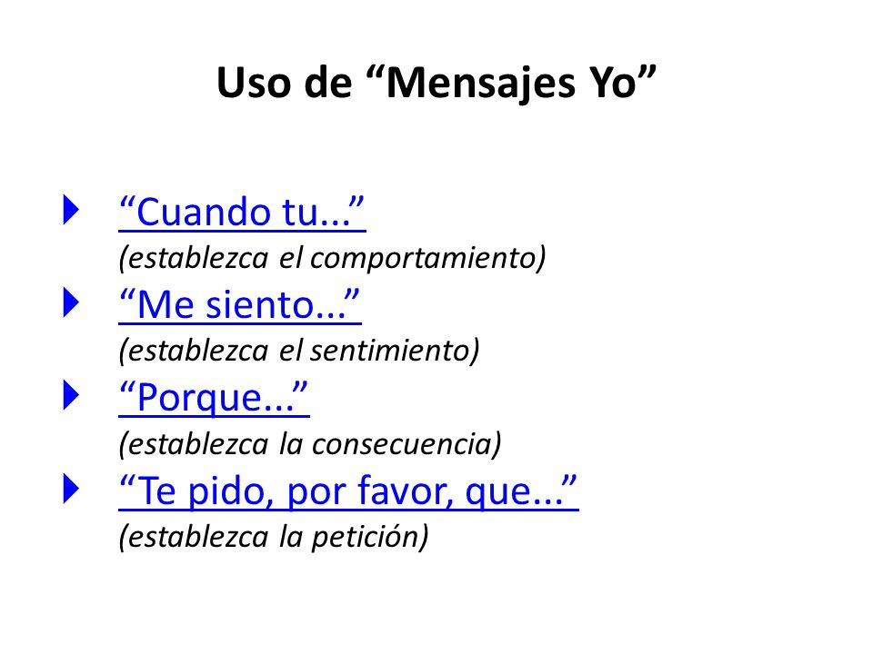 Uso de Mensajes Yo Cuando tu... Me siento... Porque...