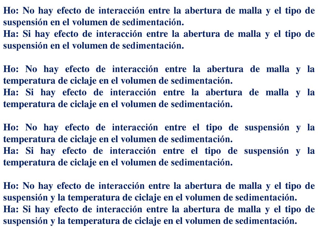 Ho: No hay efecto de interacción entre la abertura de malla y el tipo de suspensión en el volumen de sedimentación.