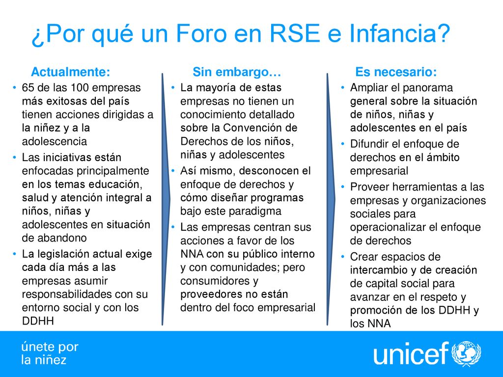 ¿Por qué un Foro en RSE e Infancia
