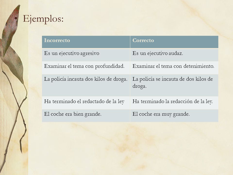Ejemplos: Incorrecto Correcto Es un ejecutivo agresivo