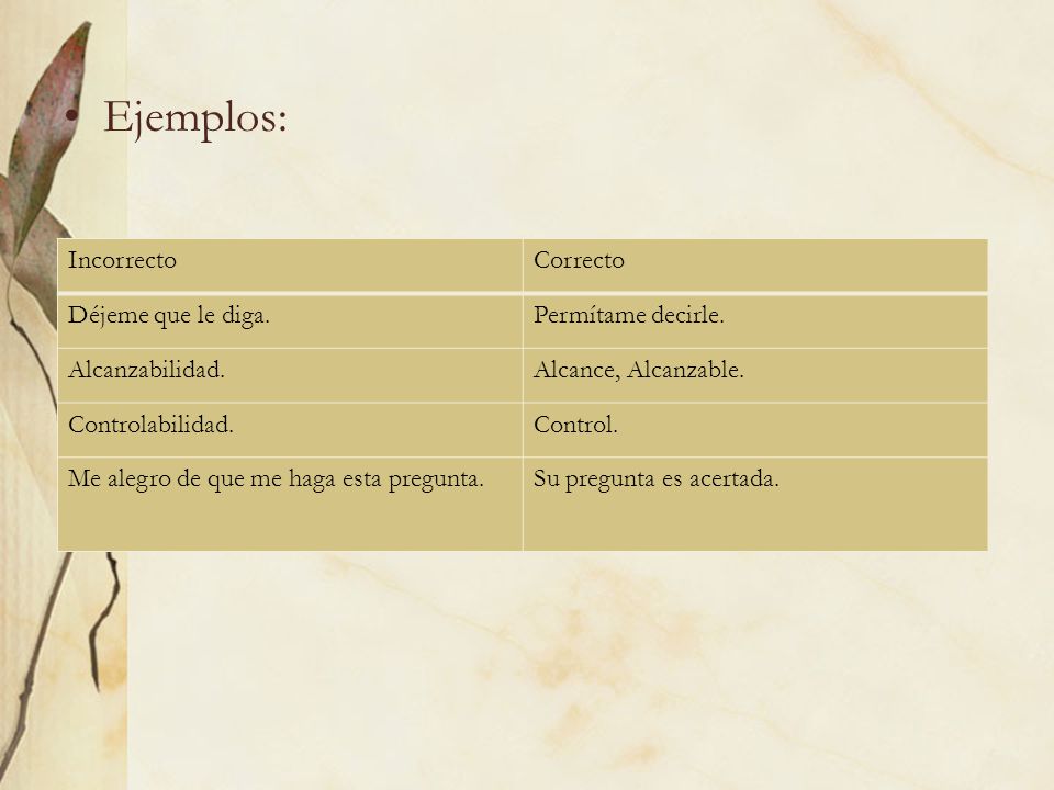 Ejemplos: Incorrecto Correcto Déjeme que le diga. Permítame decirle.