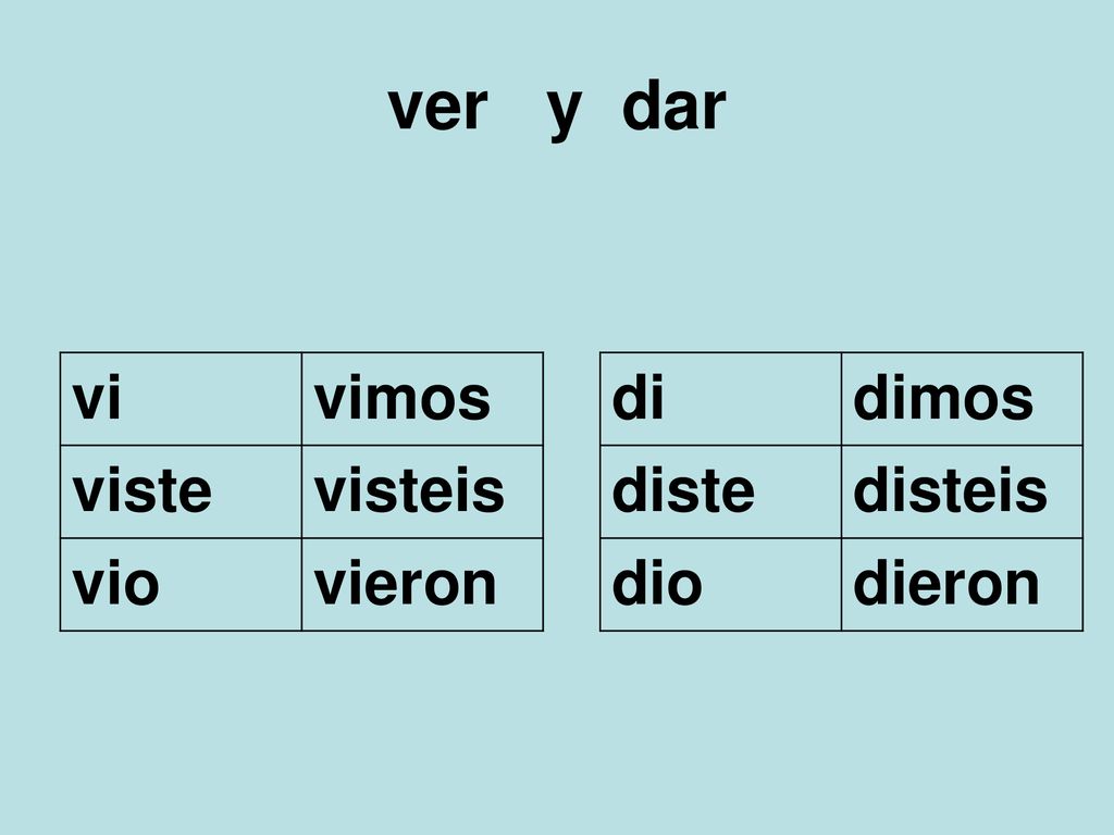 ver y dar vi vimos viste visteis vio vieron di dimos diste disteis dio