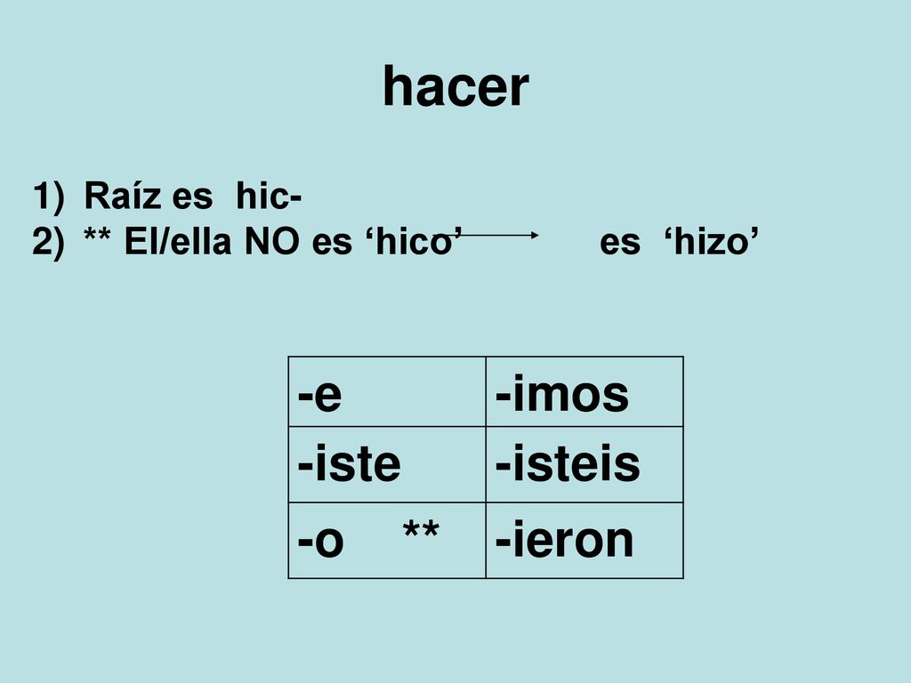 hacer -e -imos -iste -isteis -o ** -ieron Raíz es hic-