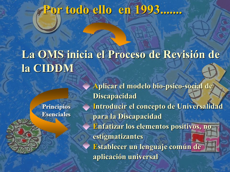 Por todo ello en La OMS inicia el Proceso de Revisión de la CIDDM. Aplicar el modelo bio-psico-social de.