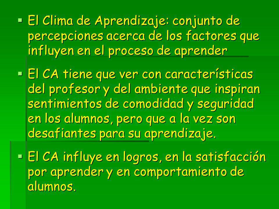El Clima de Aprendizaje: conjunto de percepciones acerca de los factores que influyen en el proceso de aprender