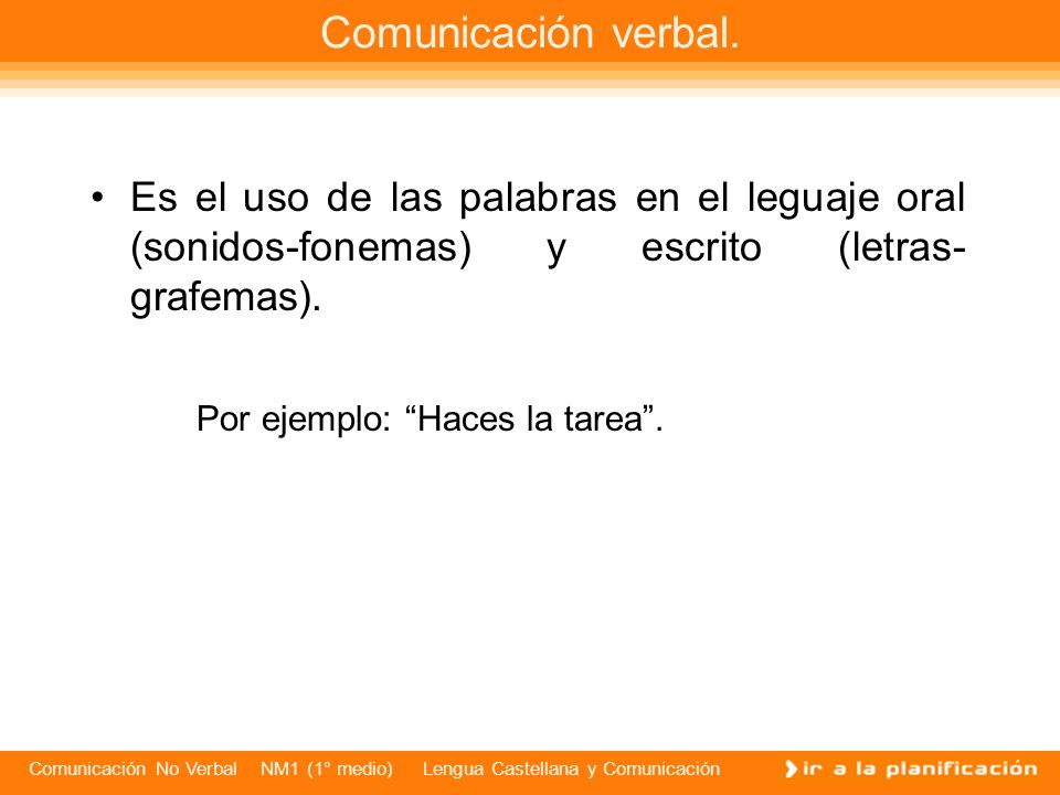 Comunicación verbal. Es el uso de las palabras en el leguaje oral (sonidos-fonemas) y escrito (letras-grafemas).