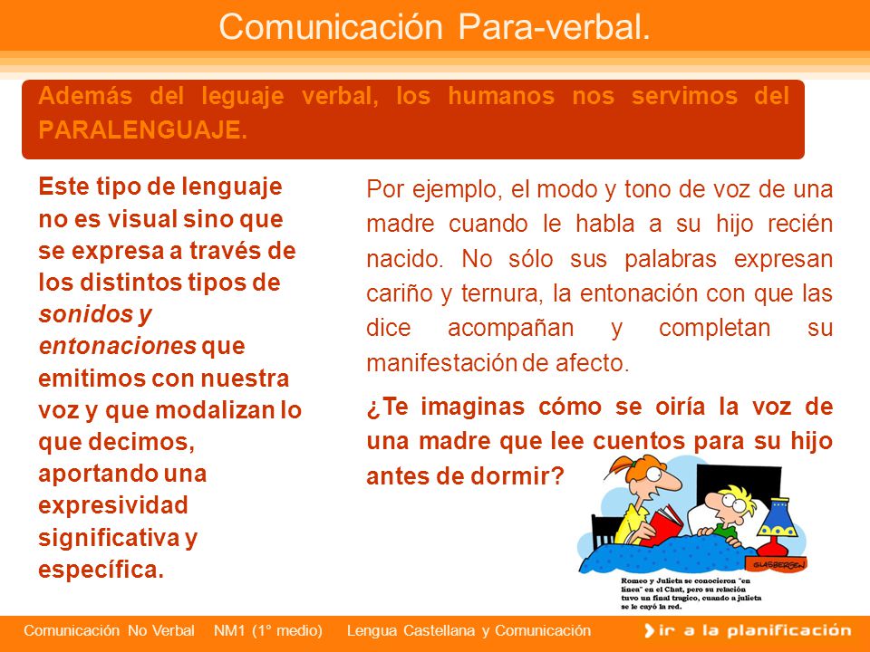 Comunicación Para-verbal.