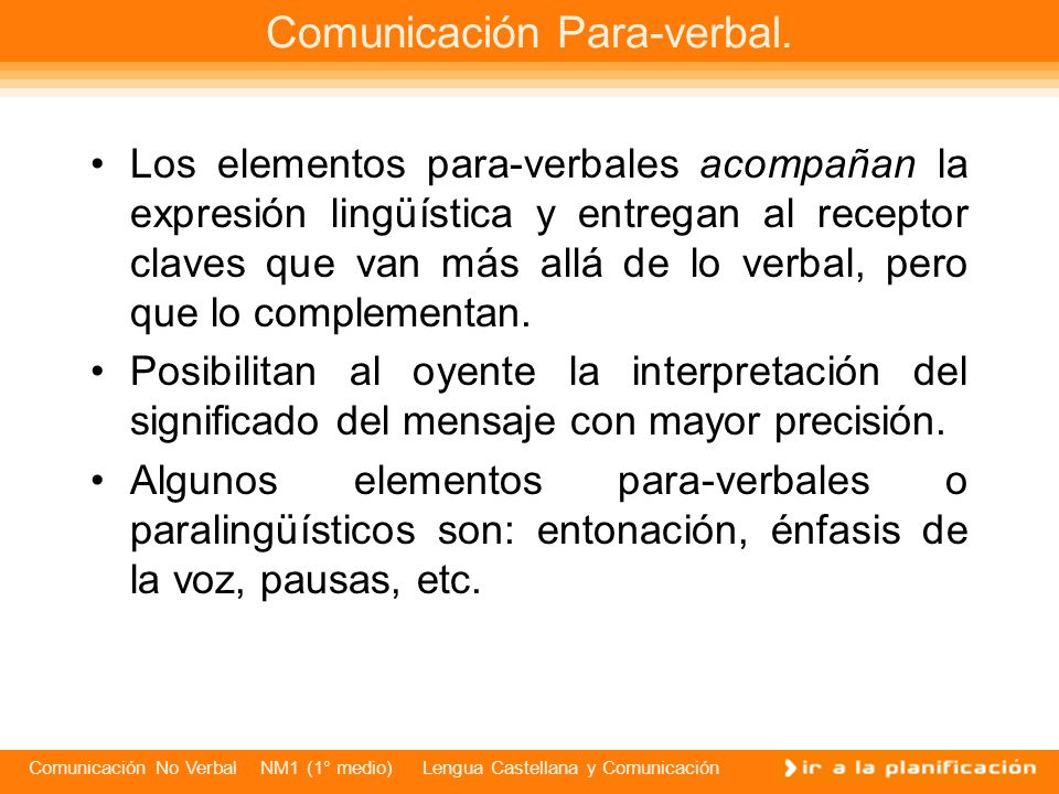 Comunicación Para-verbal.