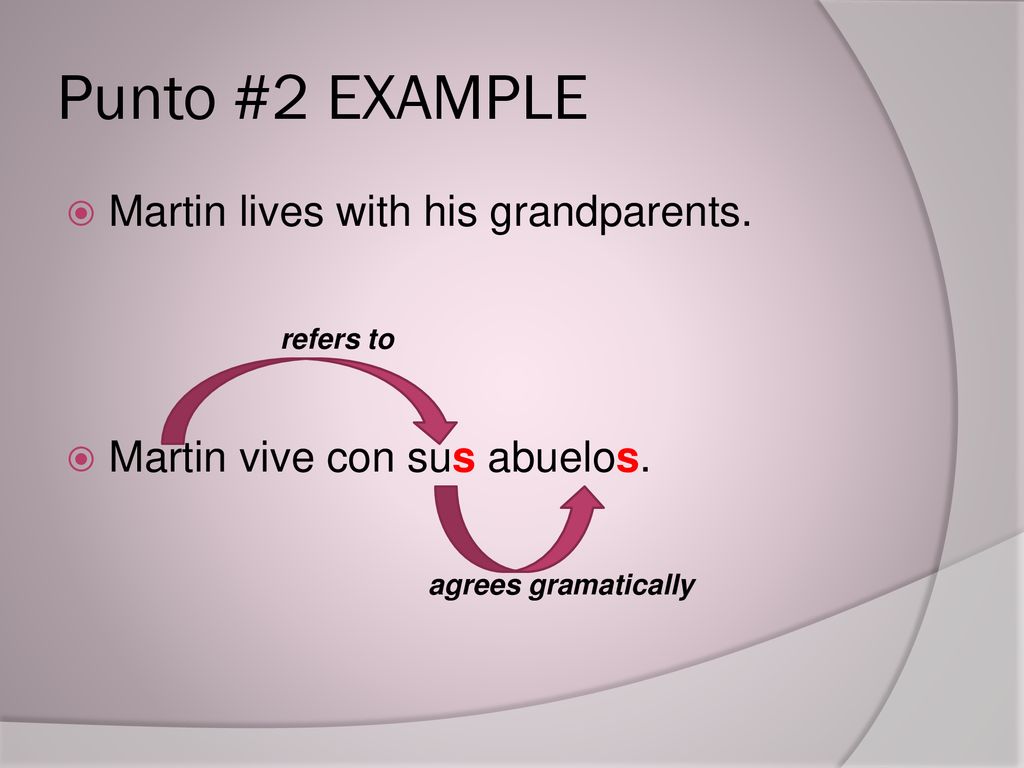 Punto #2 EXAMPLE Martin lives with his grandparents. refers to