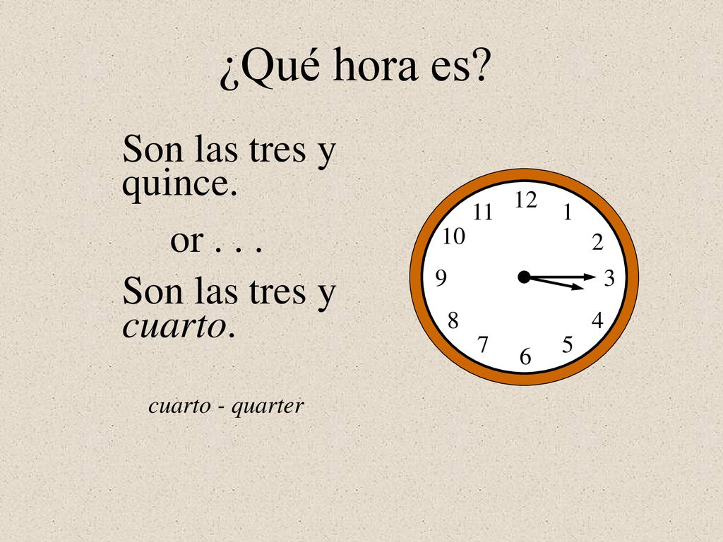 ¿Qué hora es Son las tres y quince. or Son las tres y cuarto.